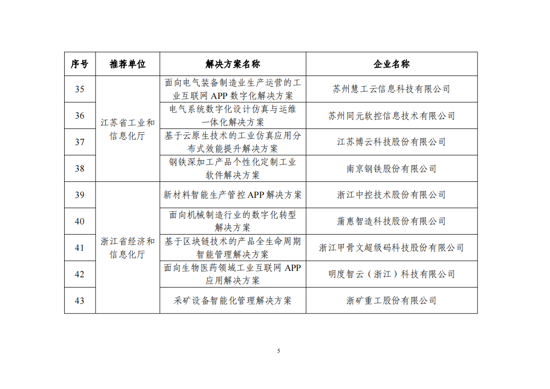 1673604627982103.png 2022互聯(lián)網(wǎng)app_04.png