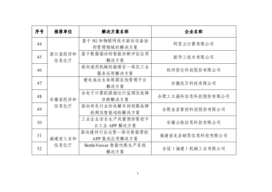 1673604658952438.png 2022互聯(lián)網(wǎng)app_05.png