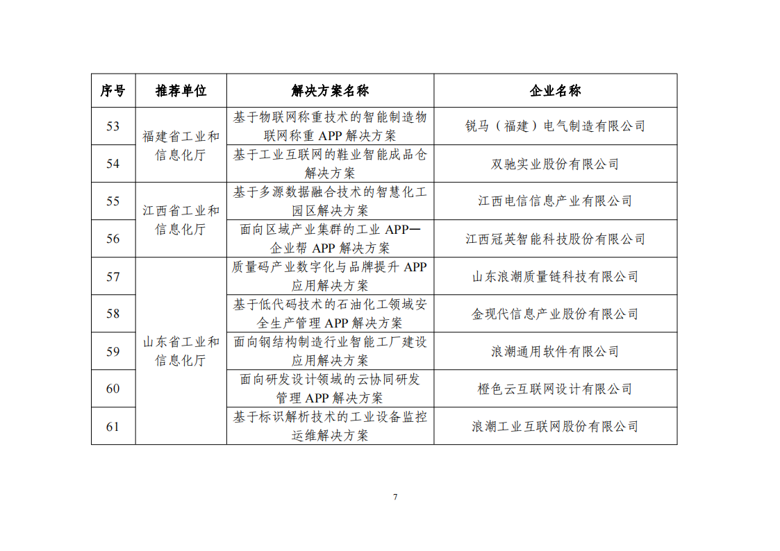 1673604674629998.png 2022互聯(lián)網(wǎng)app_06.png