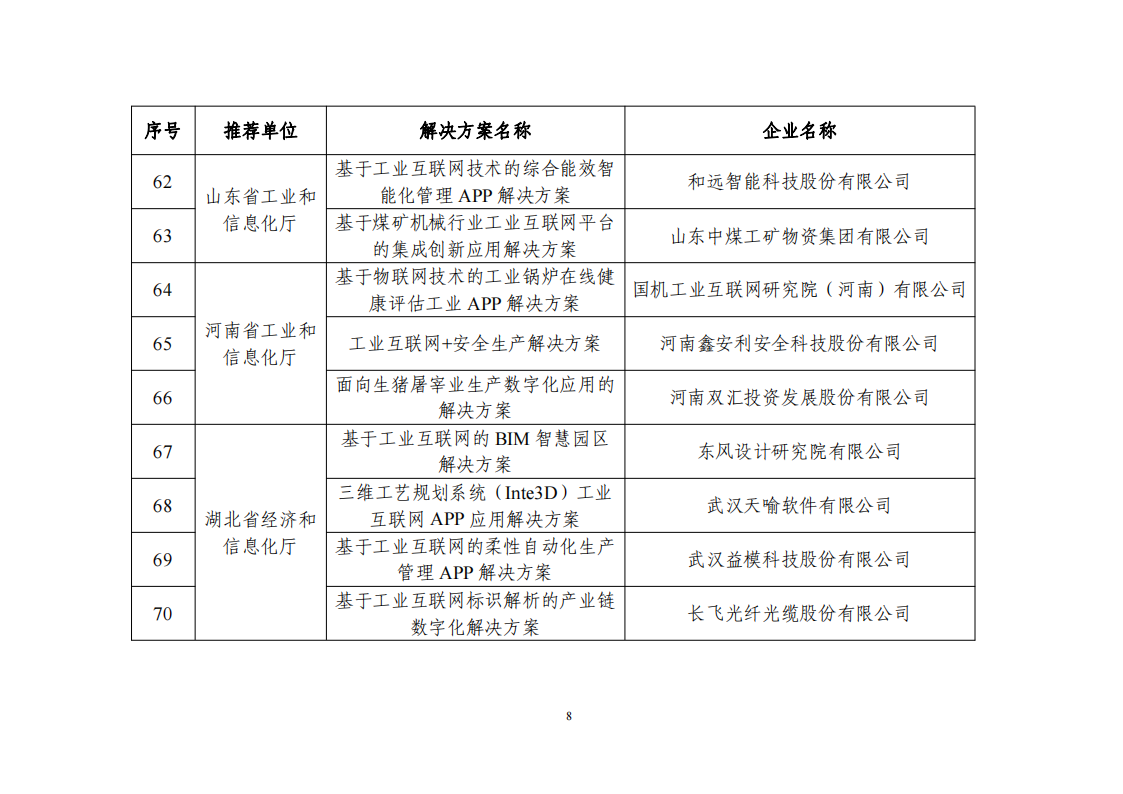 1673604689515719.png 2022互聯(lián)網(wǎng)app_07.png