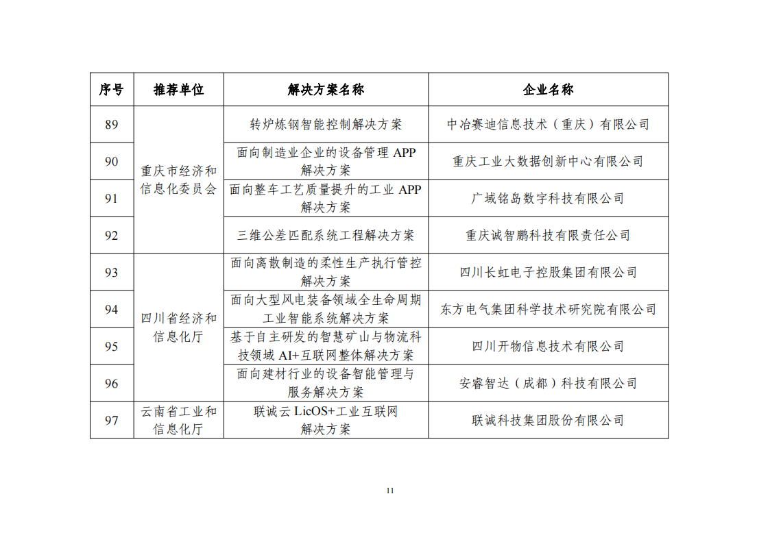 1673604733957276.png 2022互聯(lián)網(wǎng)app_10.png