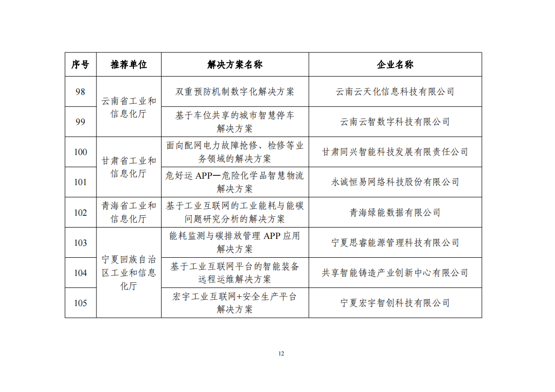 1673604747928621.png 2022互聯(lián)網(wǎng)app_11.png