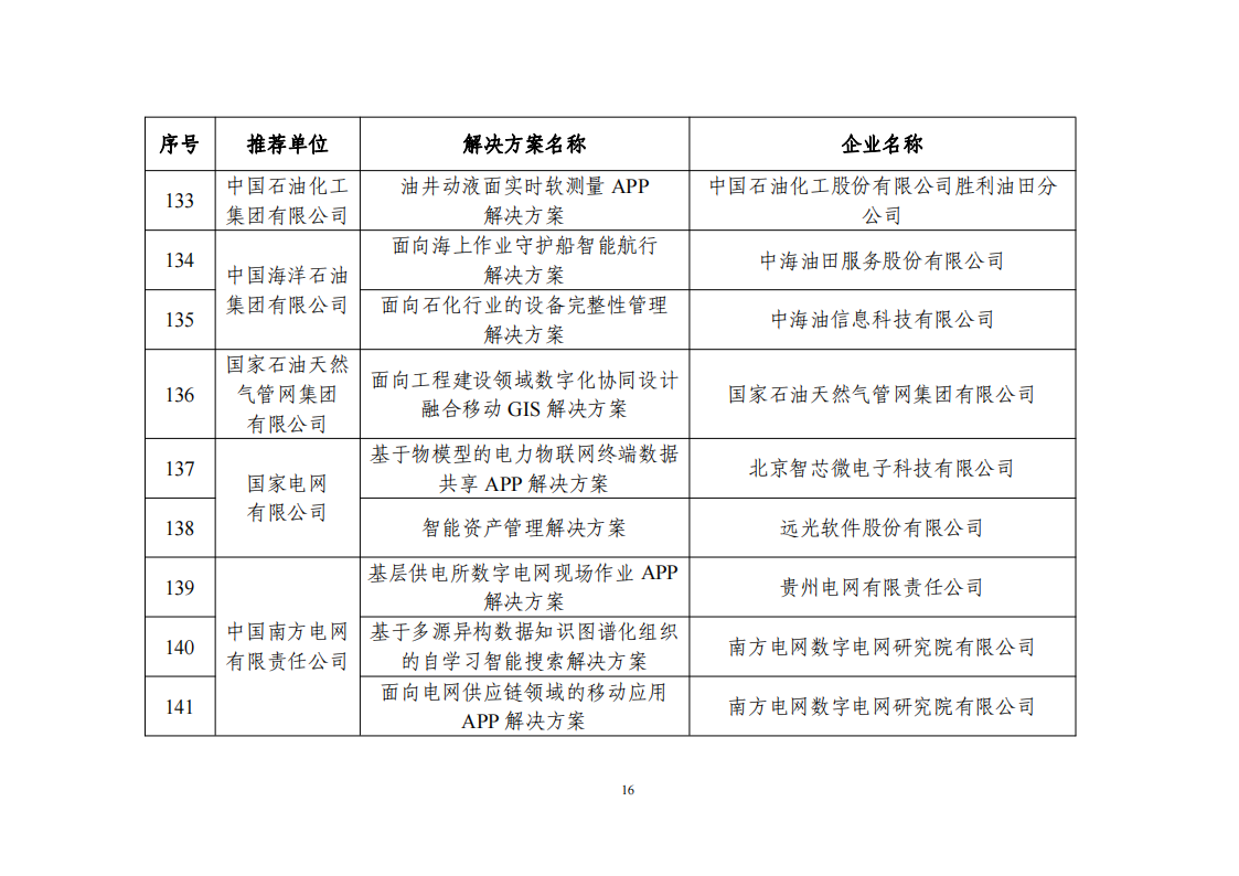 1673604803207815.png 2022互聯(lián)網(wǎng)app_15.png