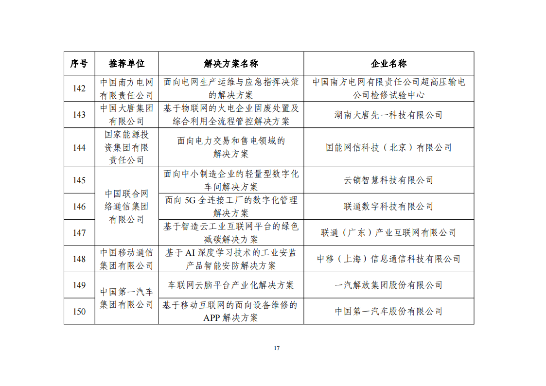 1673604818900550.png 2022互聯(lián)網(wǎng)app_16.png
