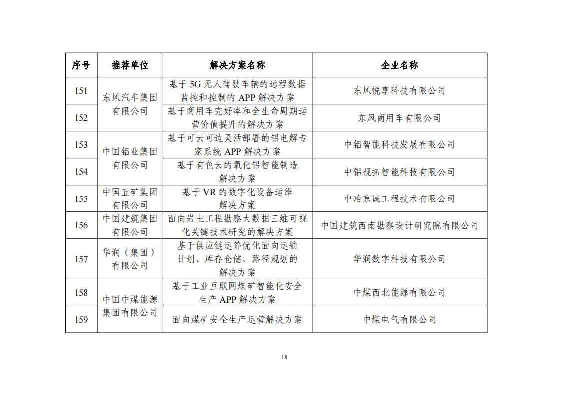 1673604832786337.png 2022互聯(lián)網(wǎng)app_17.png