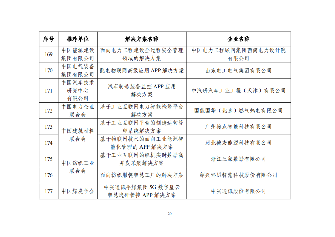 1673604864888309.png 2022互聯(lián)網(wǎng)app_19.png
