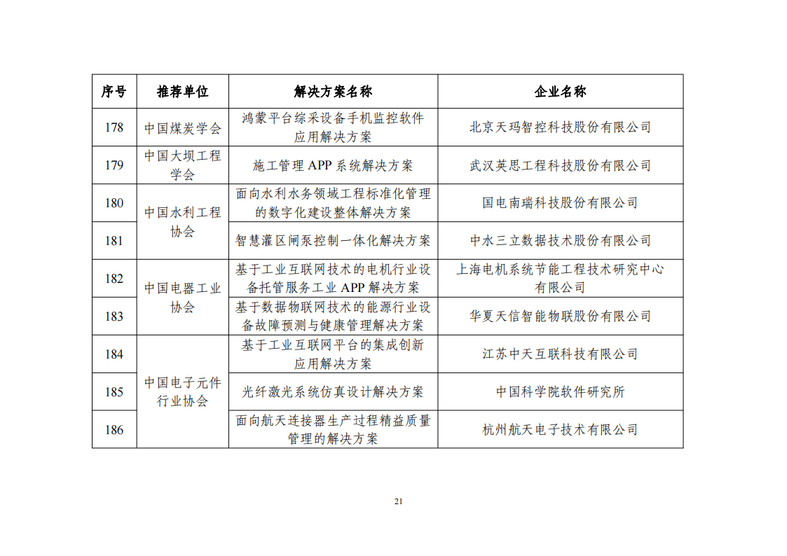 1673604880579407.png 2022互聯(lián)網(wǎng)app_20.png