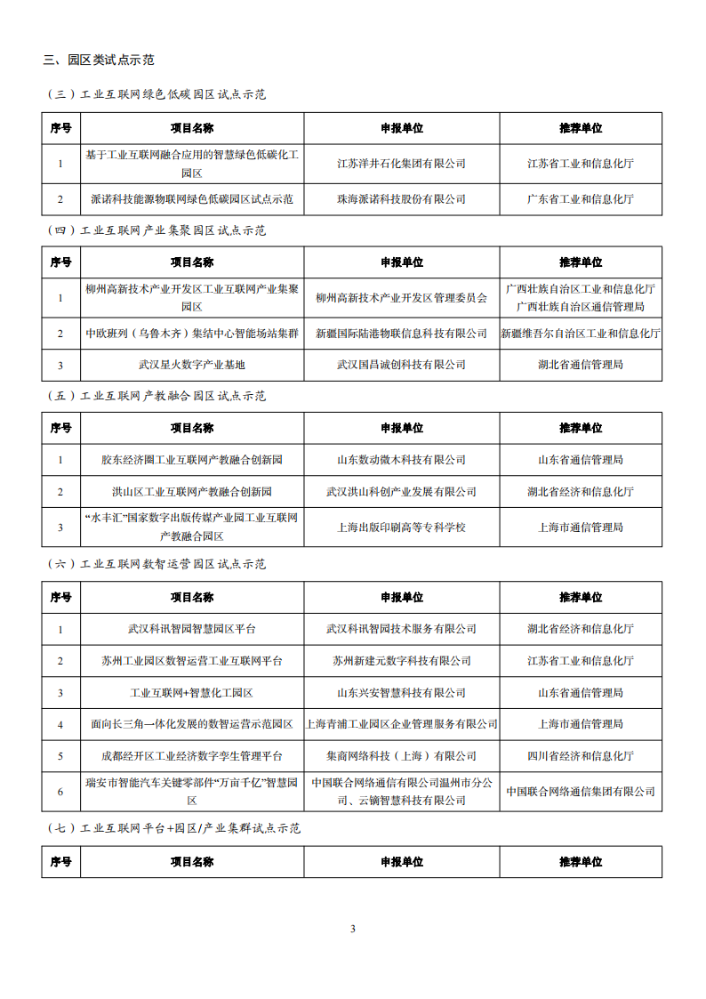 1676285153771419.png 2022互聯(lián)網(wǎng)示范名單_02.png