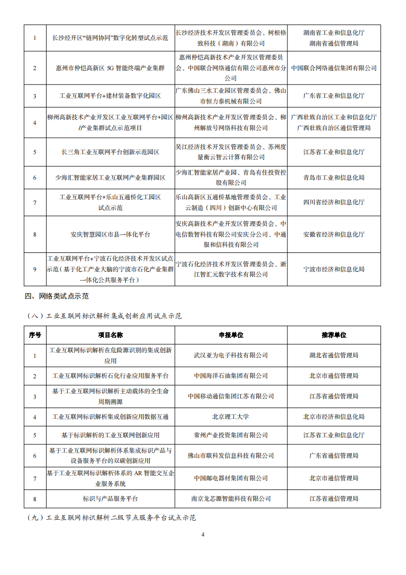1676285170634130.png 2022互聯(lián)網(wǎng)示范名單_03.png