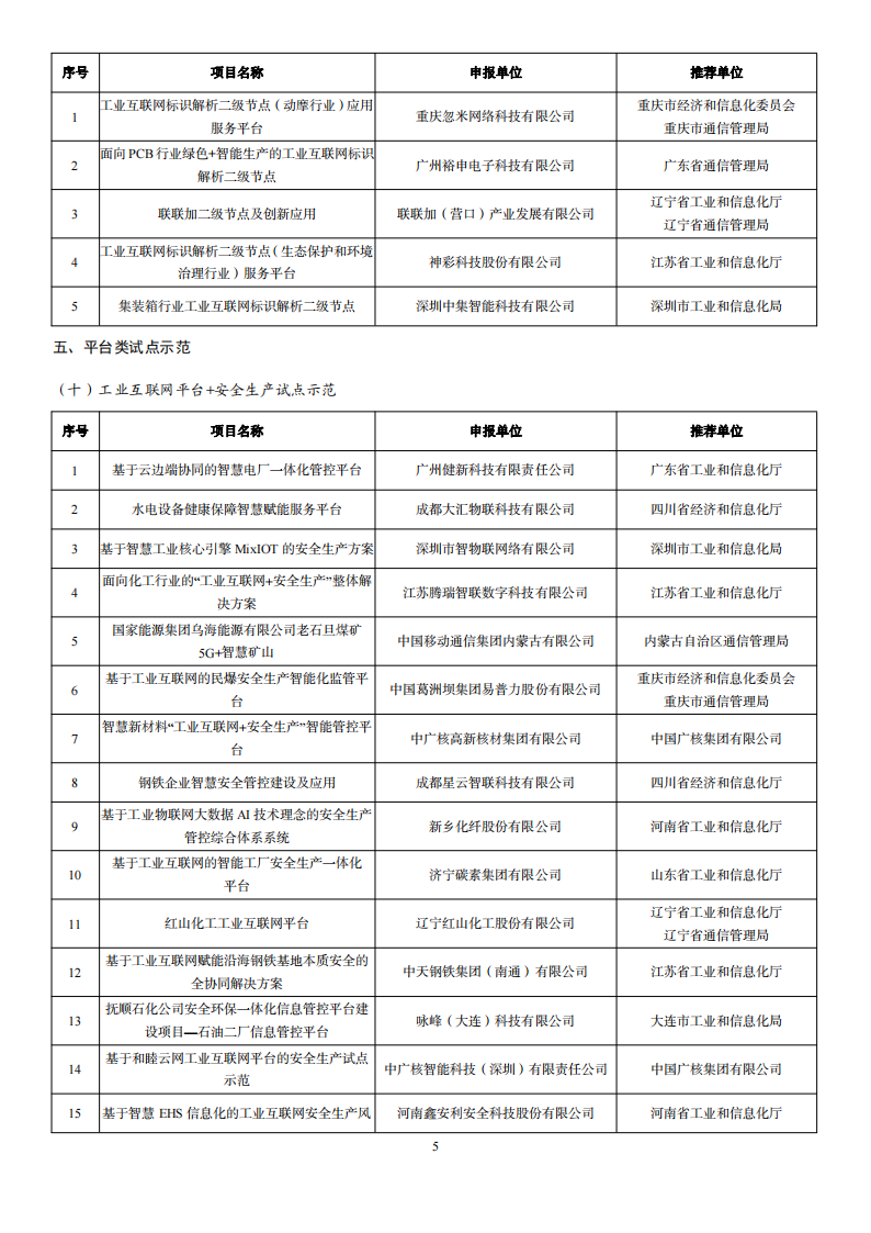 1676285184188239.png 2022互聯(lián)網(wǎng)示范名單_04.png