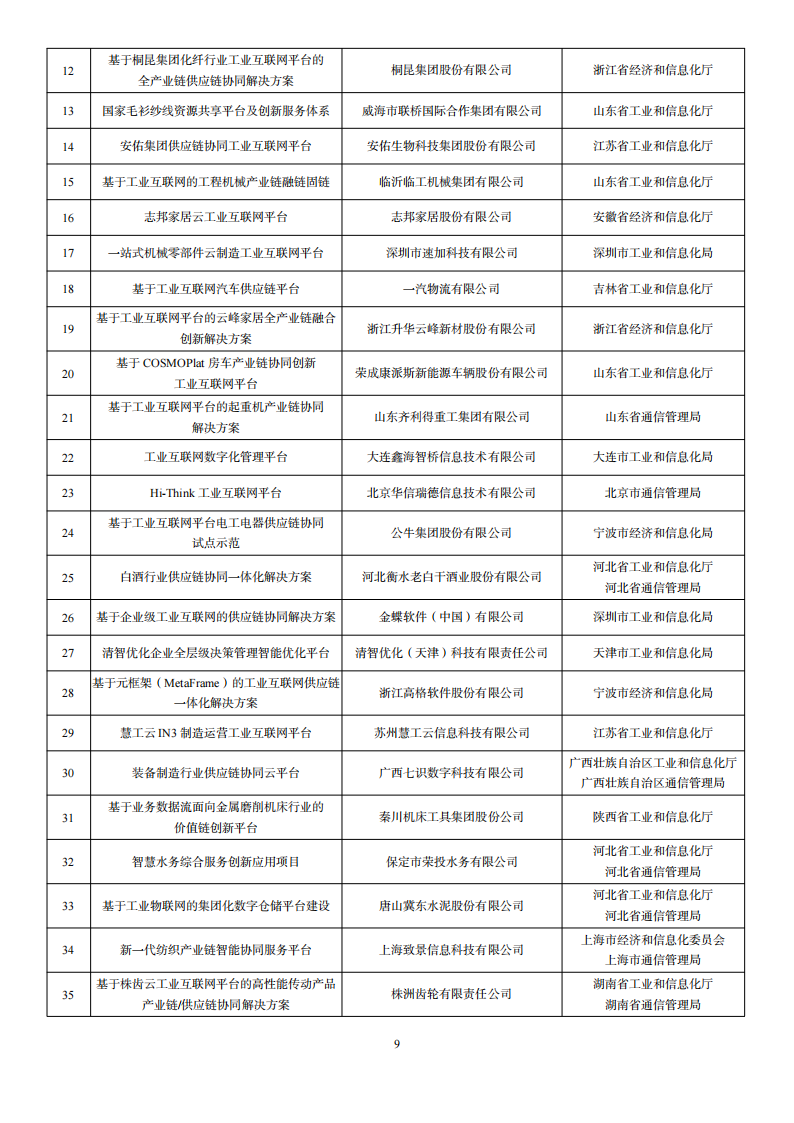 1676285234649525.png 2022互聯(lián)網(wǎng)示范名單_08.png