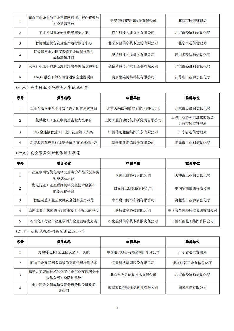 1676285263893221.png 2022互聯(lián)網(wǎng)示范名單_10.png
