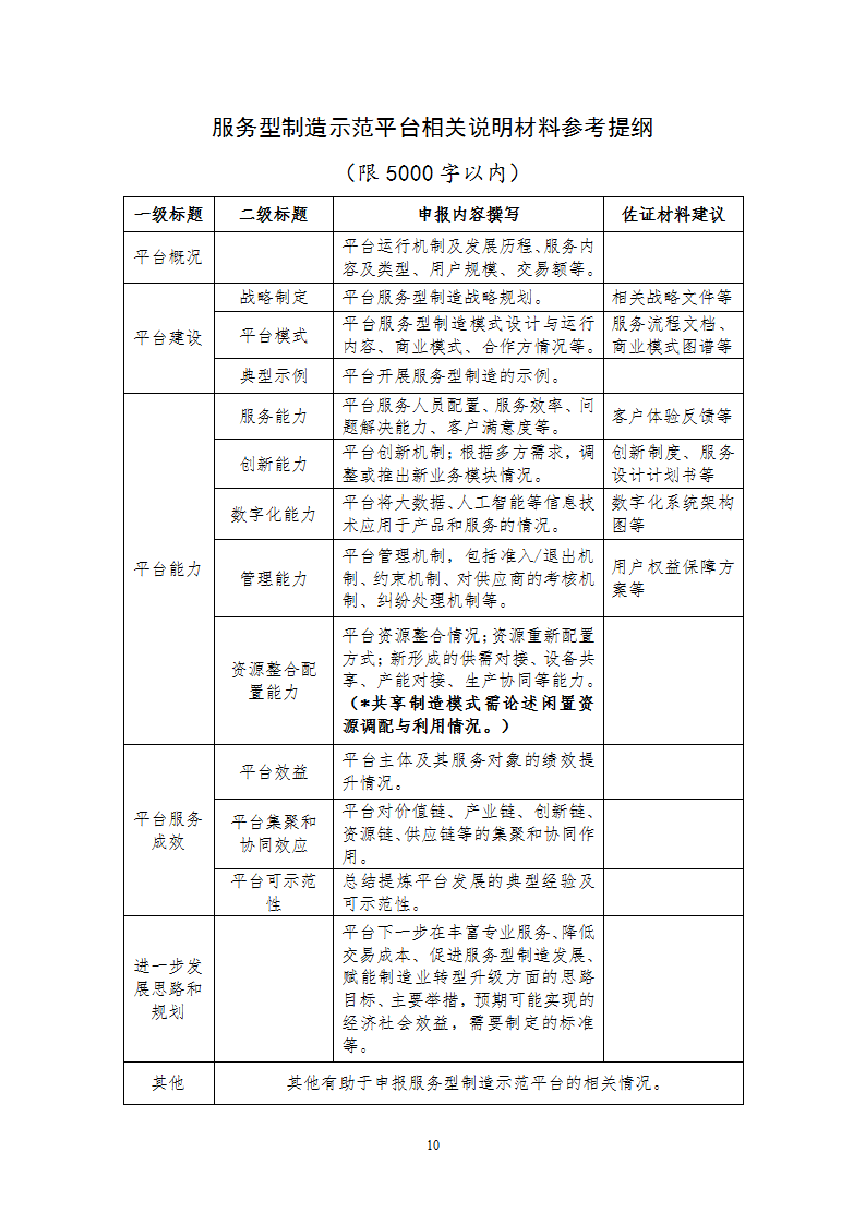 1678356603603701.png 制造示范1_10.png