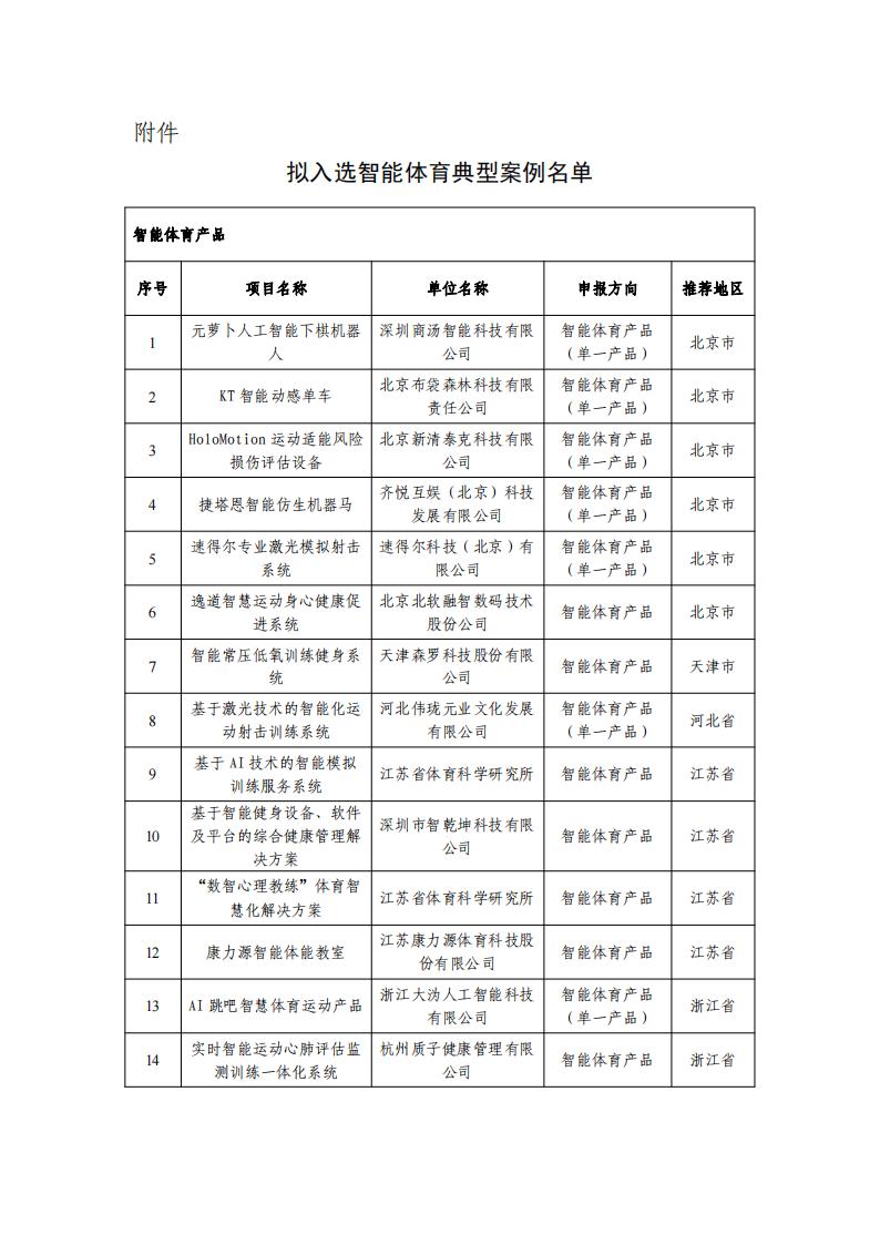 1678443253795687.jpg 體育案例_00.jpg