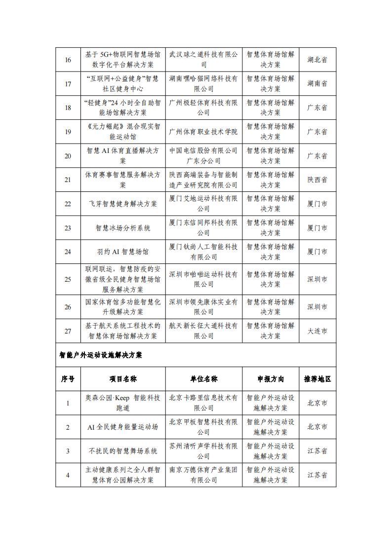 1678443277230094.jpg 體育案例_03.jpg