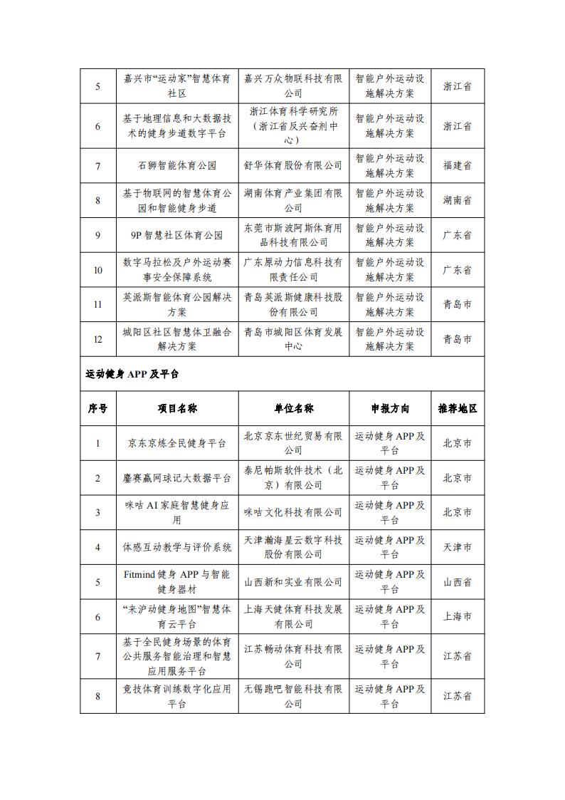 1678443290716418.jpg 體育案例_04.jpg