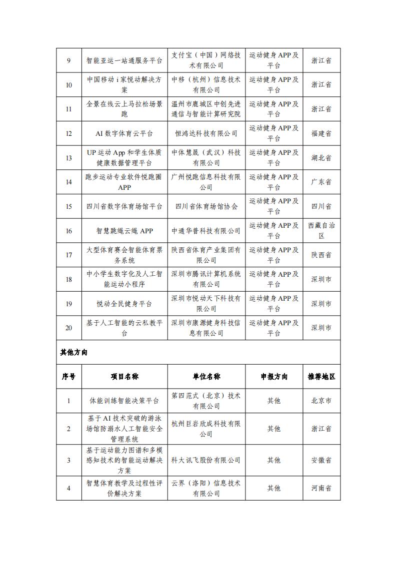 1678443302893553.jpg 體育案例_05.jpg