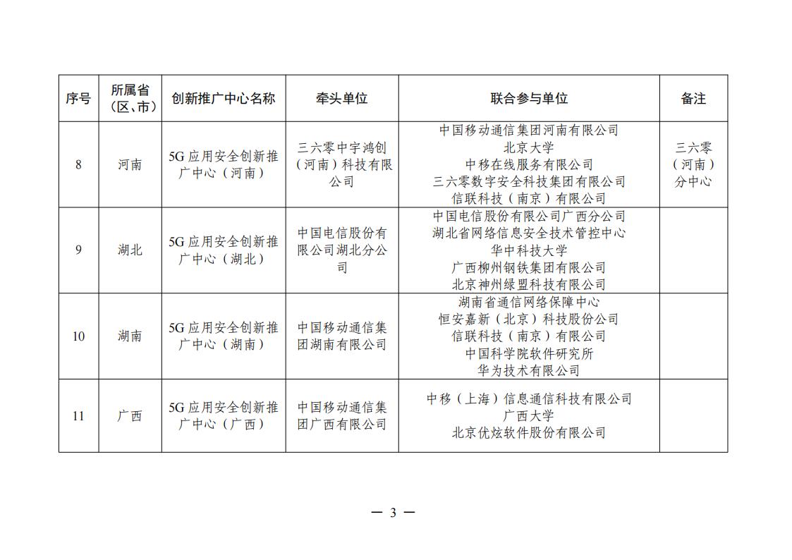 1679479572100349.jpg 5G應用創新中心_02.jpg