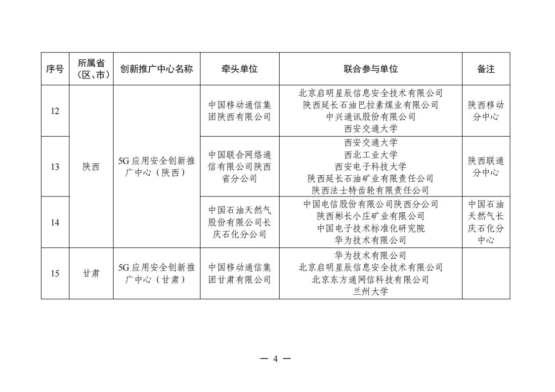 1679479577651363.jpg 5G應用創新中心_03.jpg