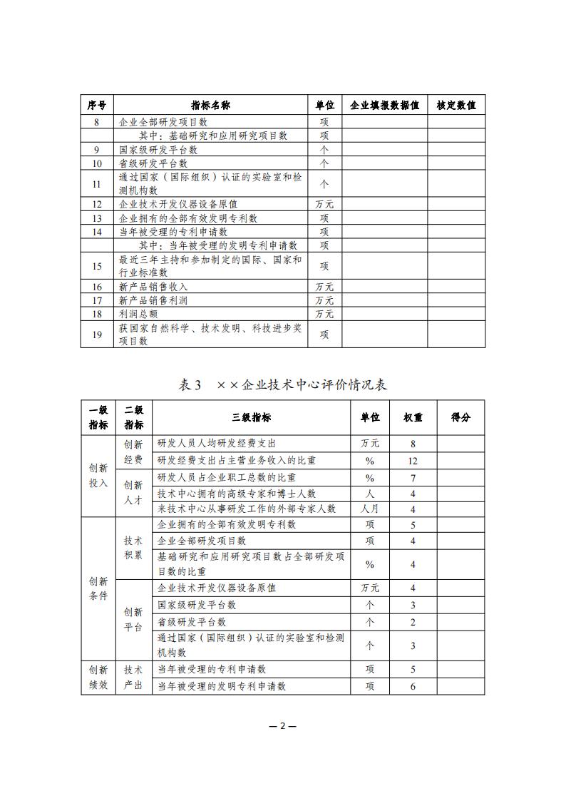1680775281207257.jpg 4企業技術中心_01.jpg