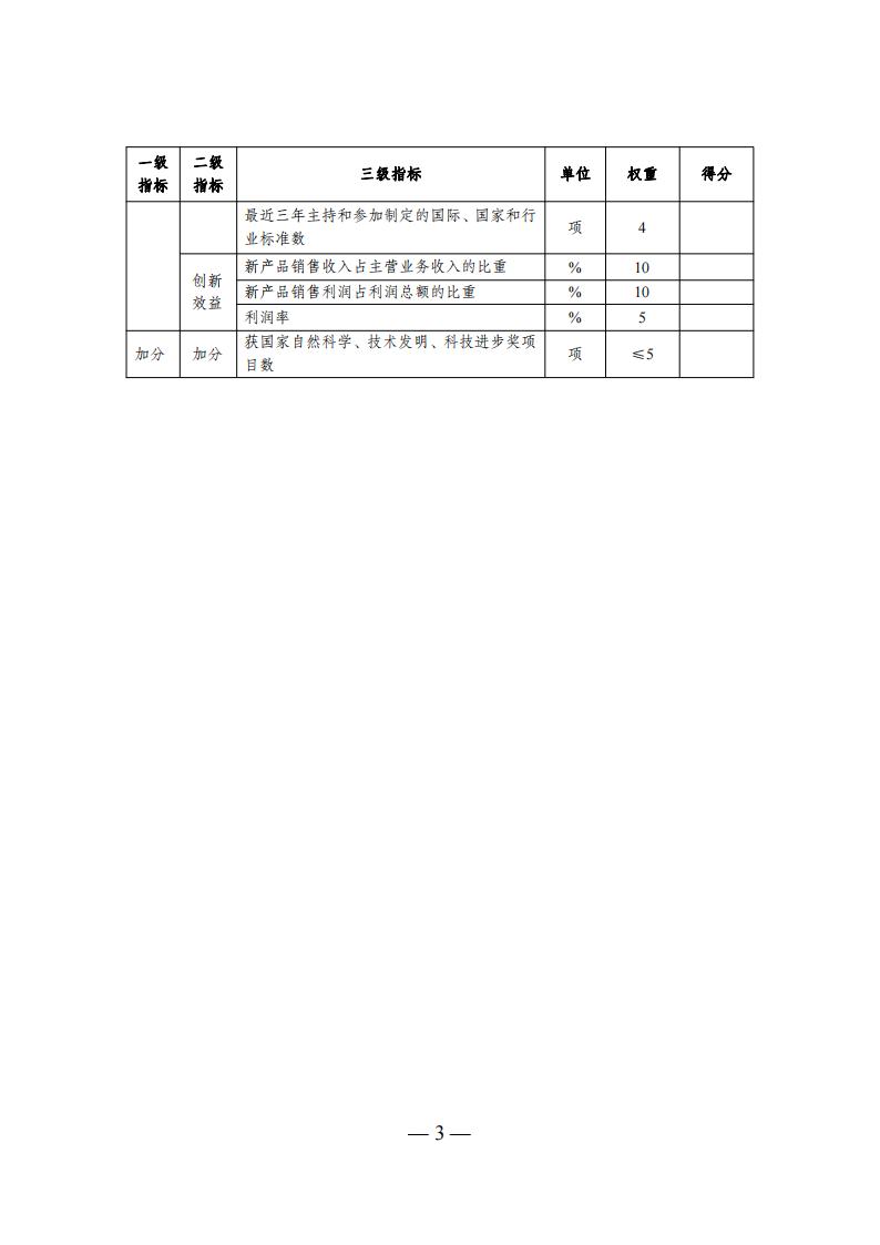 1680775288668037.jpg 4企業技術中心_02.jpg