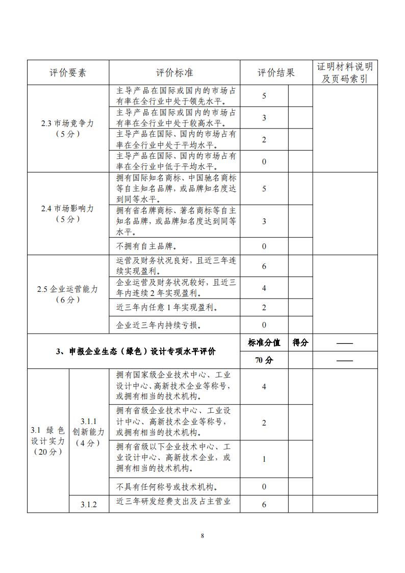 1681382063871593.jpg 綠色設計2_07.jpg