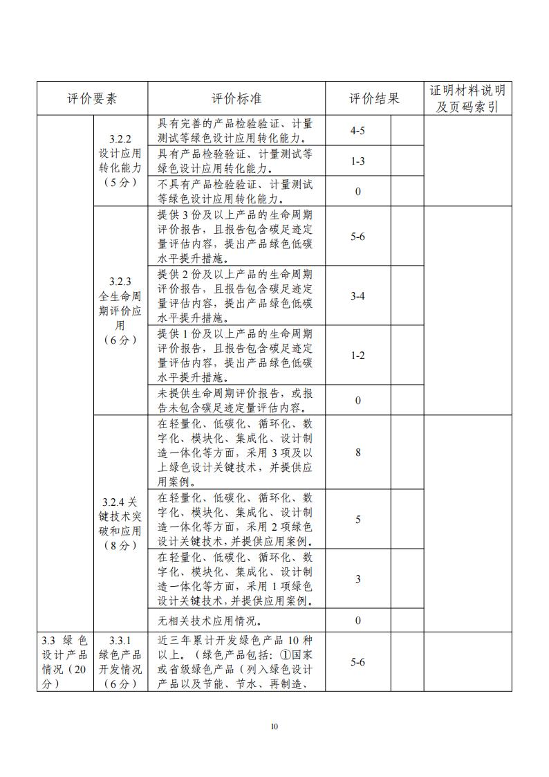 1681382078371306.jpg 綠色設計2_09.jpg