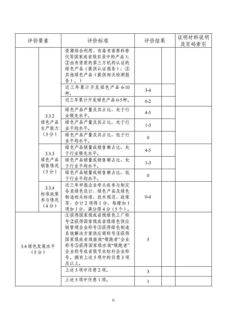 1681382085514472.jpg 綠色設計2_10.jpg