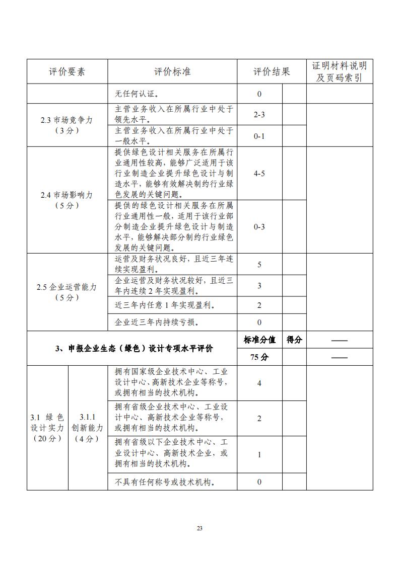 1681382181317580.jpg 綠色設計2_22.jpg