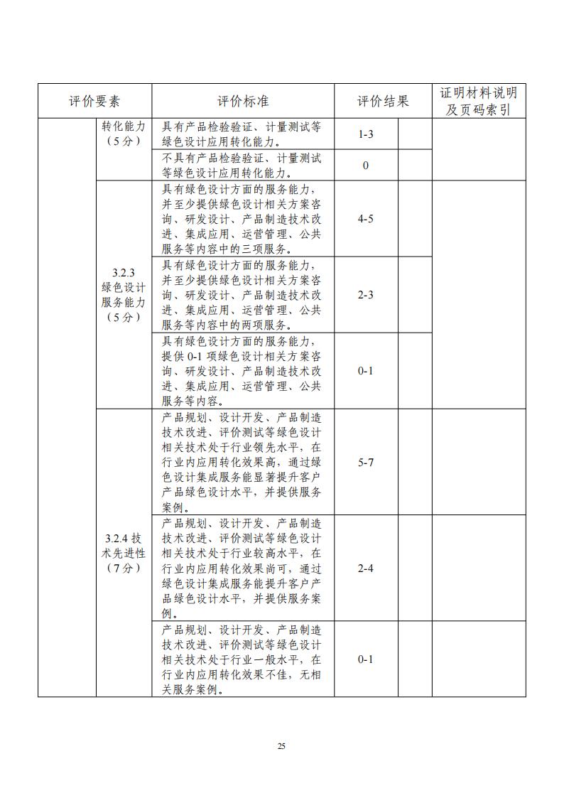 1681382199551722.jpg 綠色設計2_24.jpg