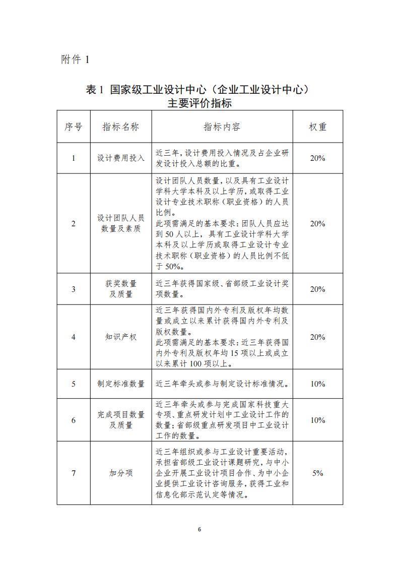 1681984635898928.jpg 工業設計中心1_05.jpg