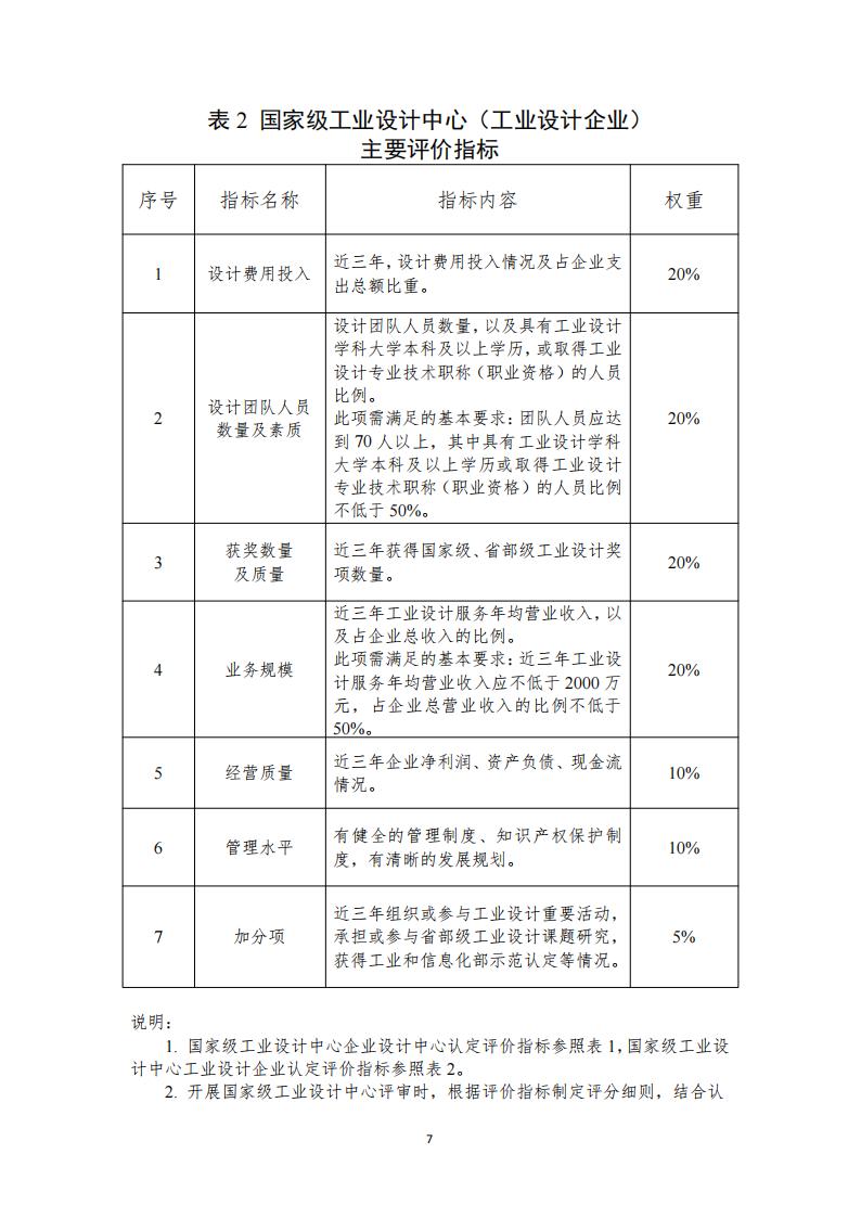 1681984646516237.jpg 工業設計中心1_06.jpg