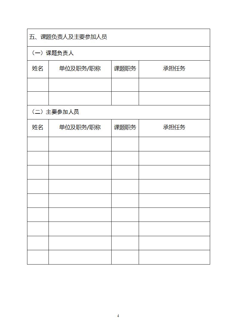 1684147460746287.jpg 2023固定資產(chǎn)投資司課題申報(bào)書_04.jpg
