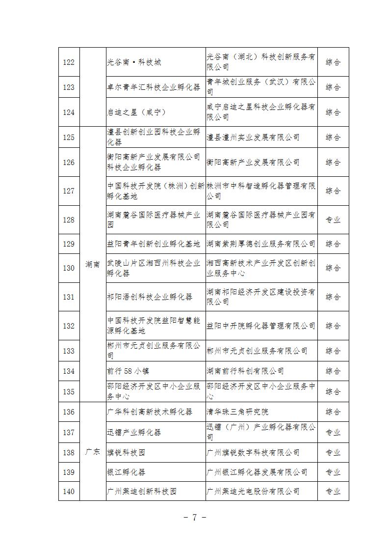1685437327457786.jpg 2022孵化器_07.jpg
