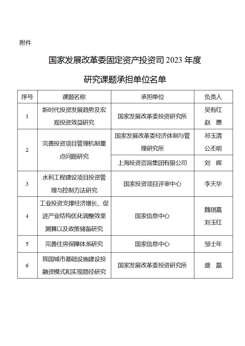 1686306047833871.jpg 6-9承擔單位_01.jpg