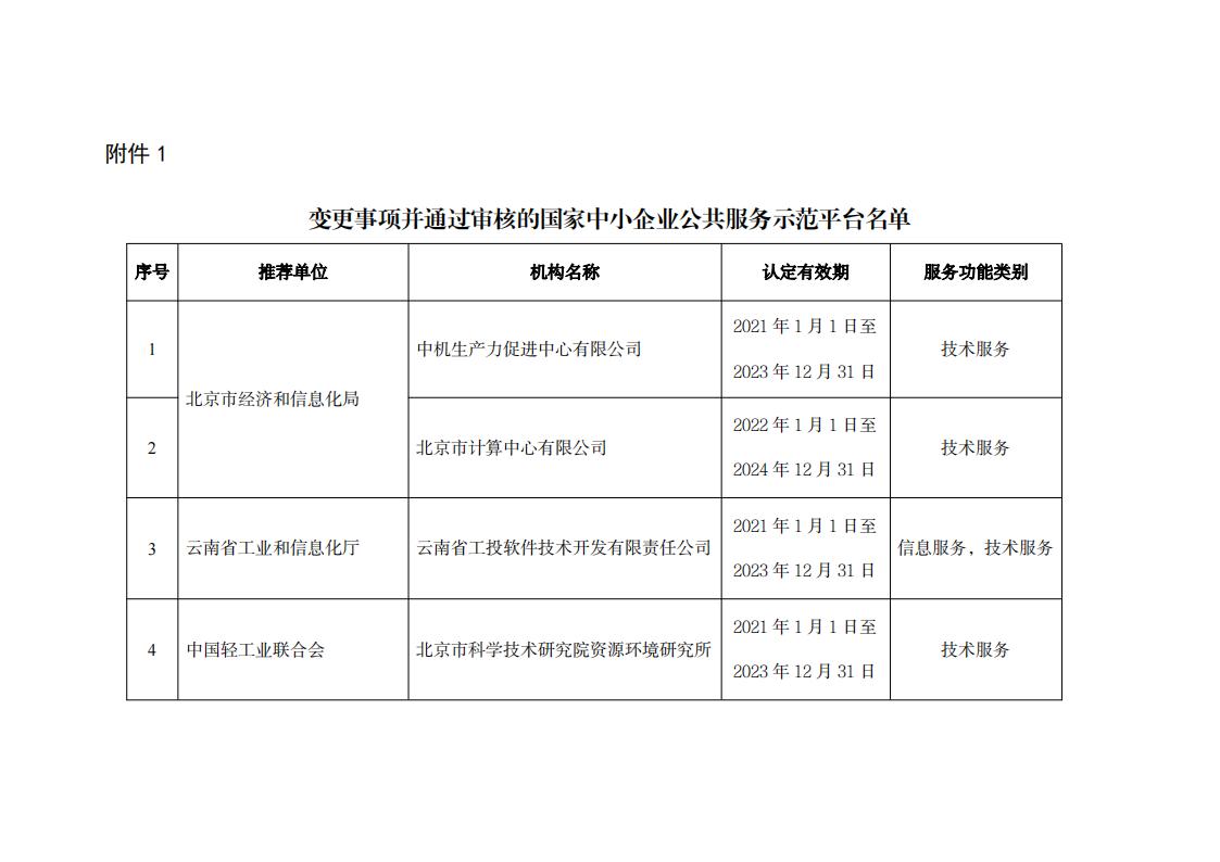 1686563030840399.jpg 平臺(tái)1_00.jpg