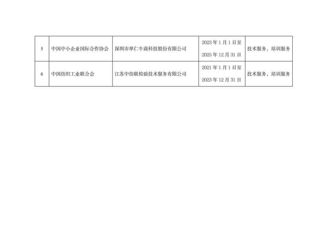 1686563038873267.jpg 平臺(tái)1_01.jpg