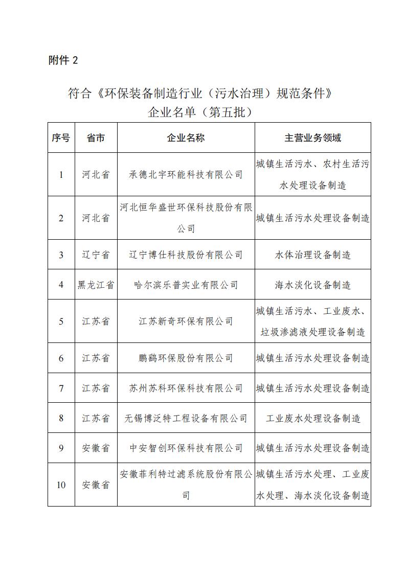 1690799682272856.jpg 7-31環保裝備2_00.jpg