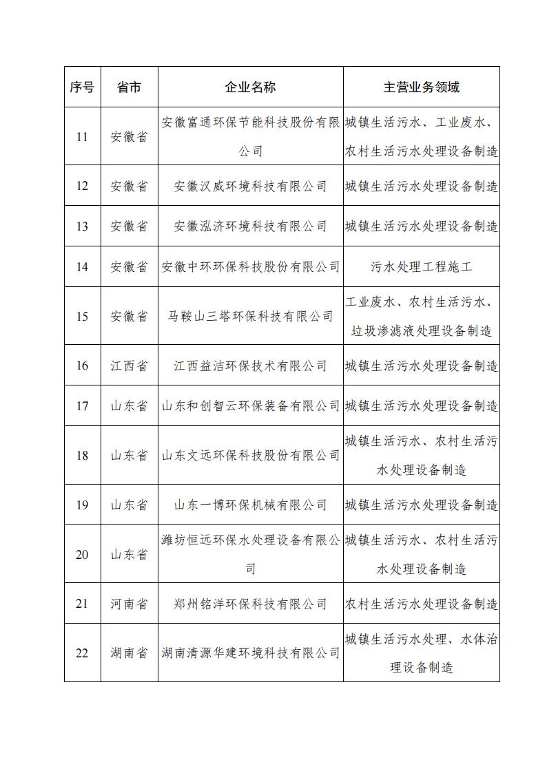 1690799690835180.jpg 7-31環保裝備2_01.jpg