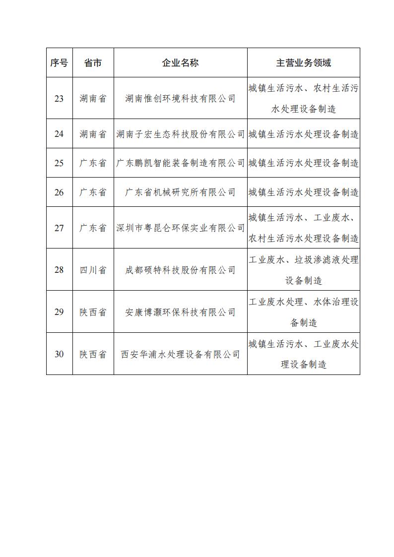 1690799698747980.jpg 7-31環保裝備2_02.jpg