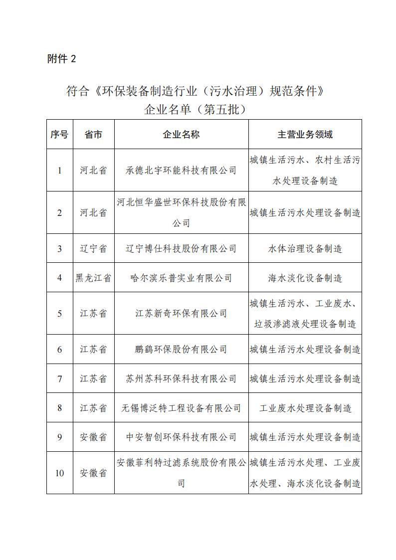 1692185202963642.jpg 8-16環保裝備2_00.jpg