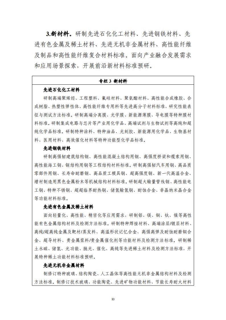1692696387834969.jpg 8-22領(lǐng)航工程實施方案_09.jpg