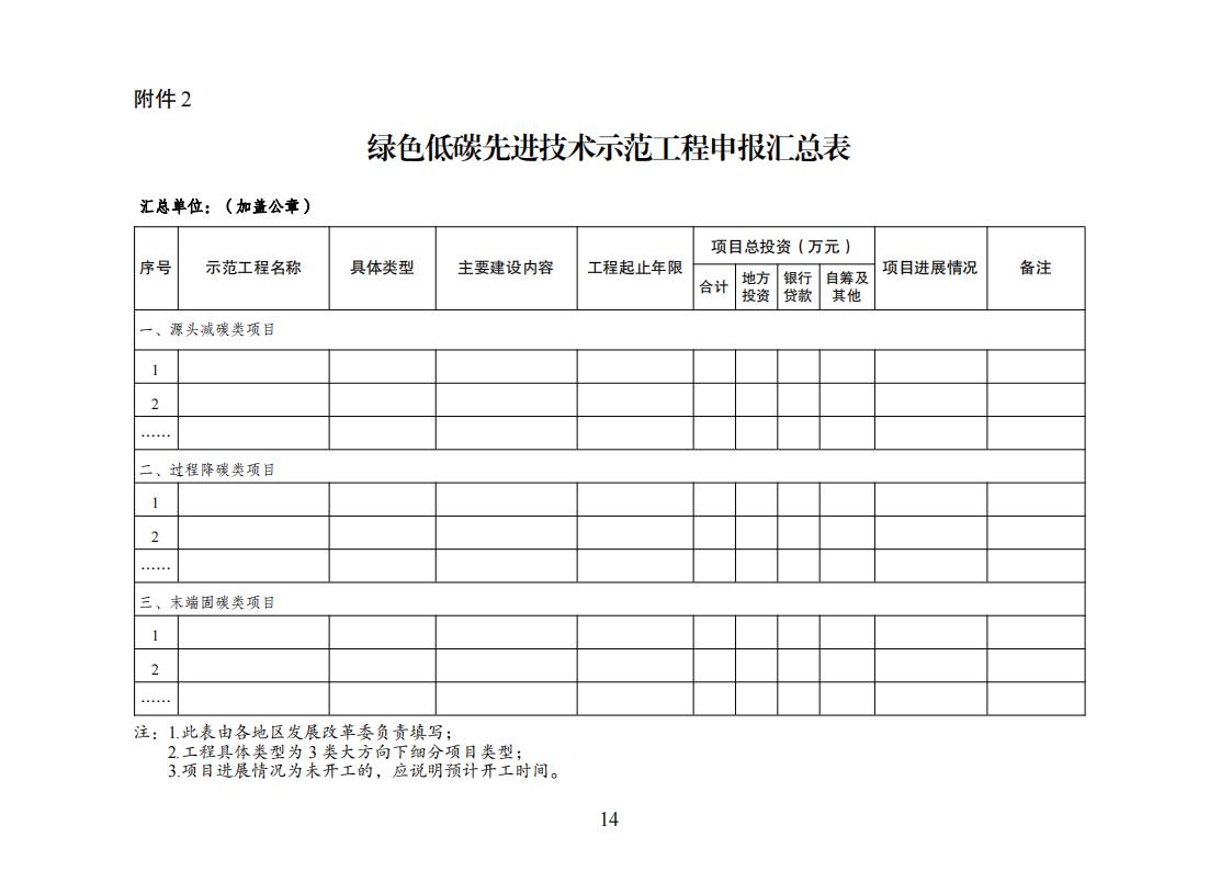 1692697619896268.jpg 8-22綠色低碳方案_13.jpg
