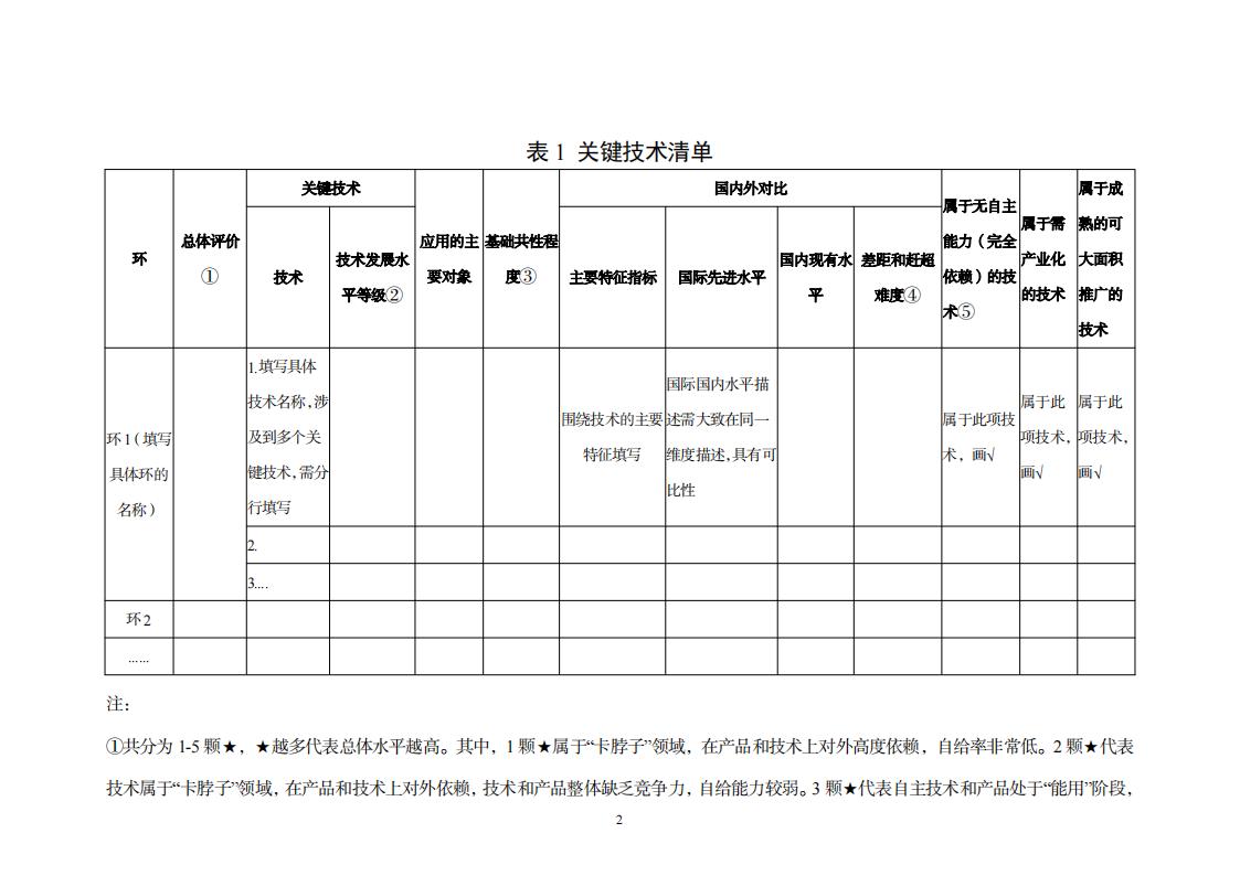 1693302507449729.jpg 8-29制造業(yè)實(shí)施方案_10.jpg