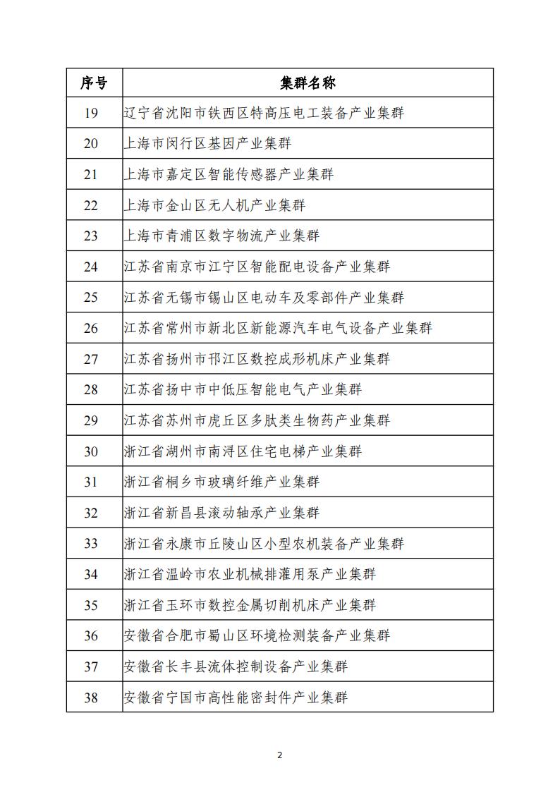 1697621583838615.jpg 10-18中小企業集群_01.jpg