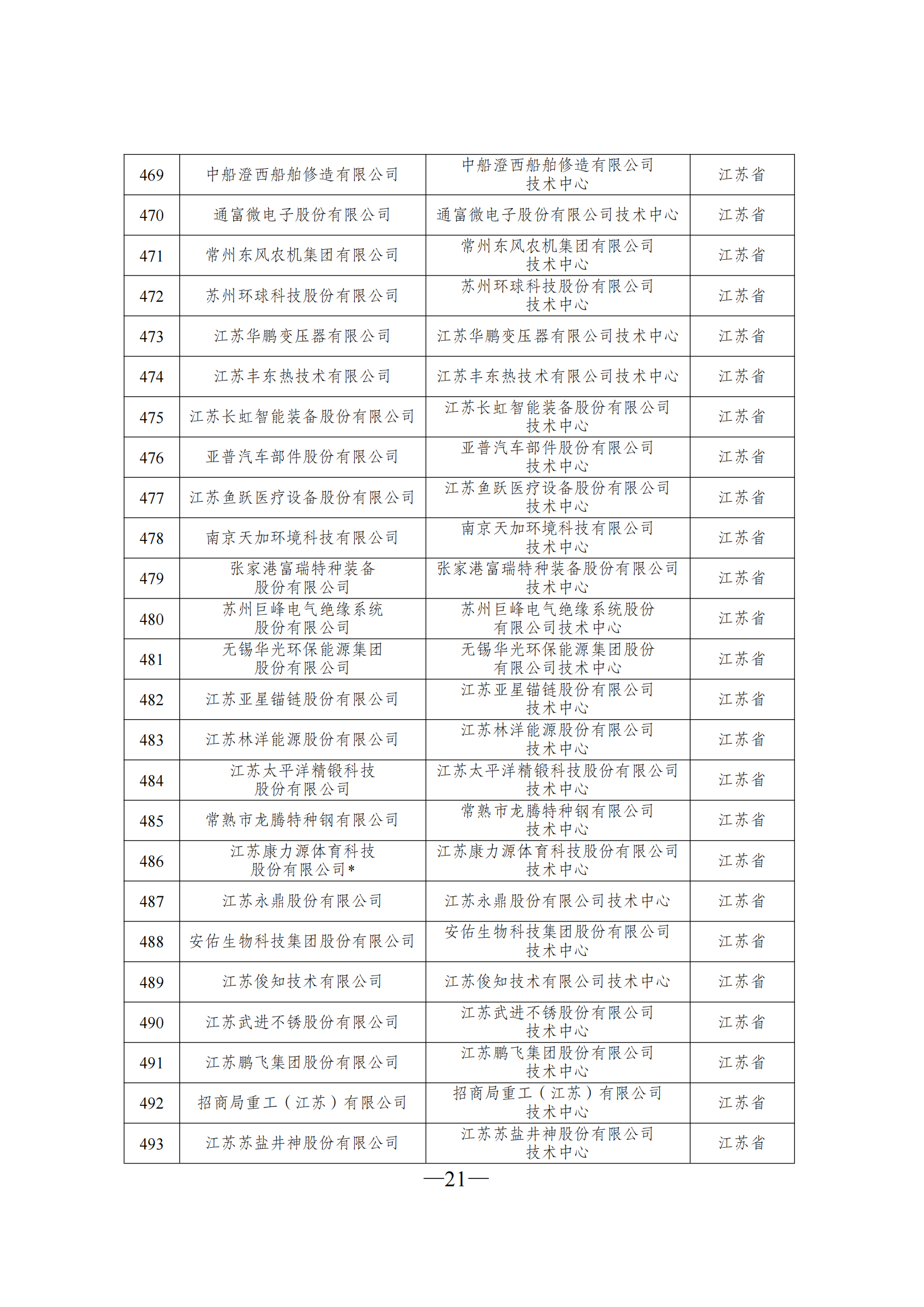 1645606506404280.png 技術(shù)中心3_20.png