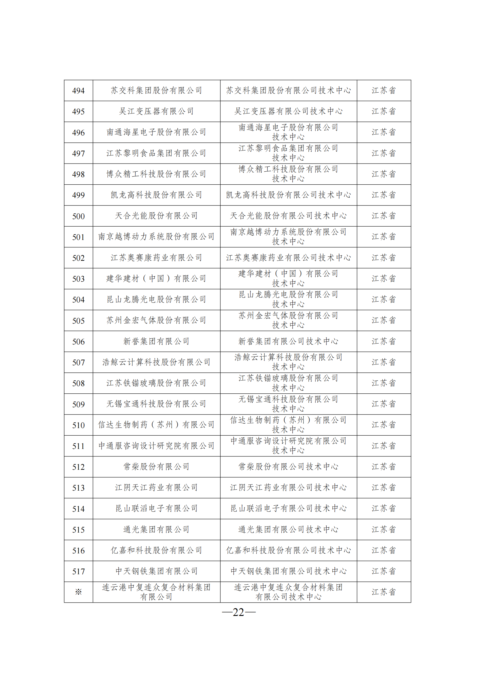 1645606515441964.png 技術(shù)中心3_21.png